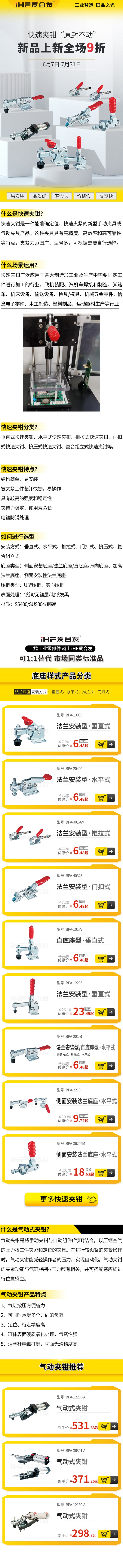 「產(chǎn)品上新」愛合發(fā)快速夾鉗特點(diǎn)！