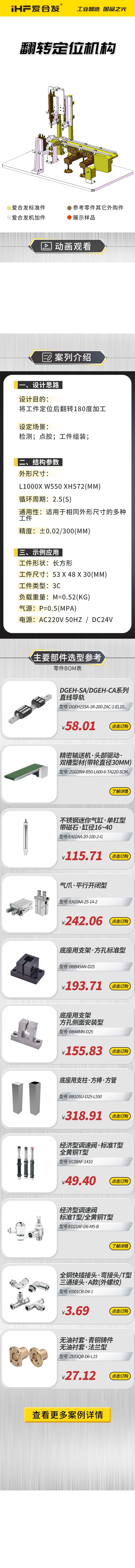 案例剖析：愛合發翻轉定位機構！